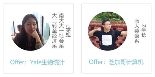 横扫常春藤与G5 NJU学长学姐的独家申请秘籍